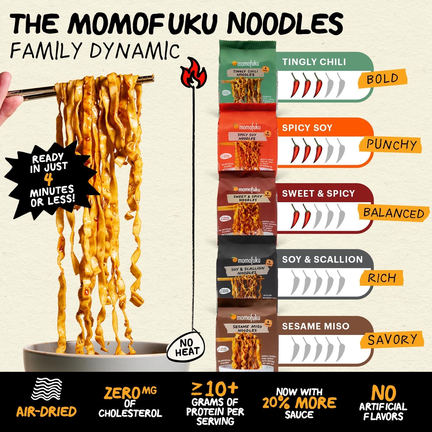Noodle Variety Pack