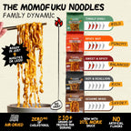 Tingly Chili Noodles | 4 Packs